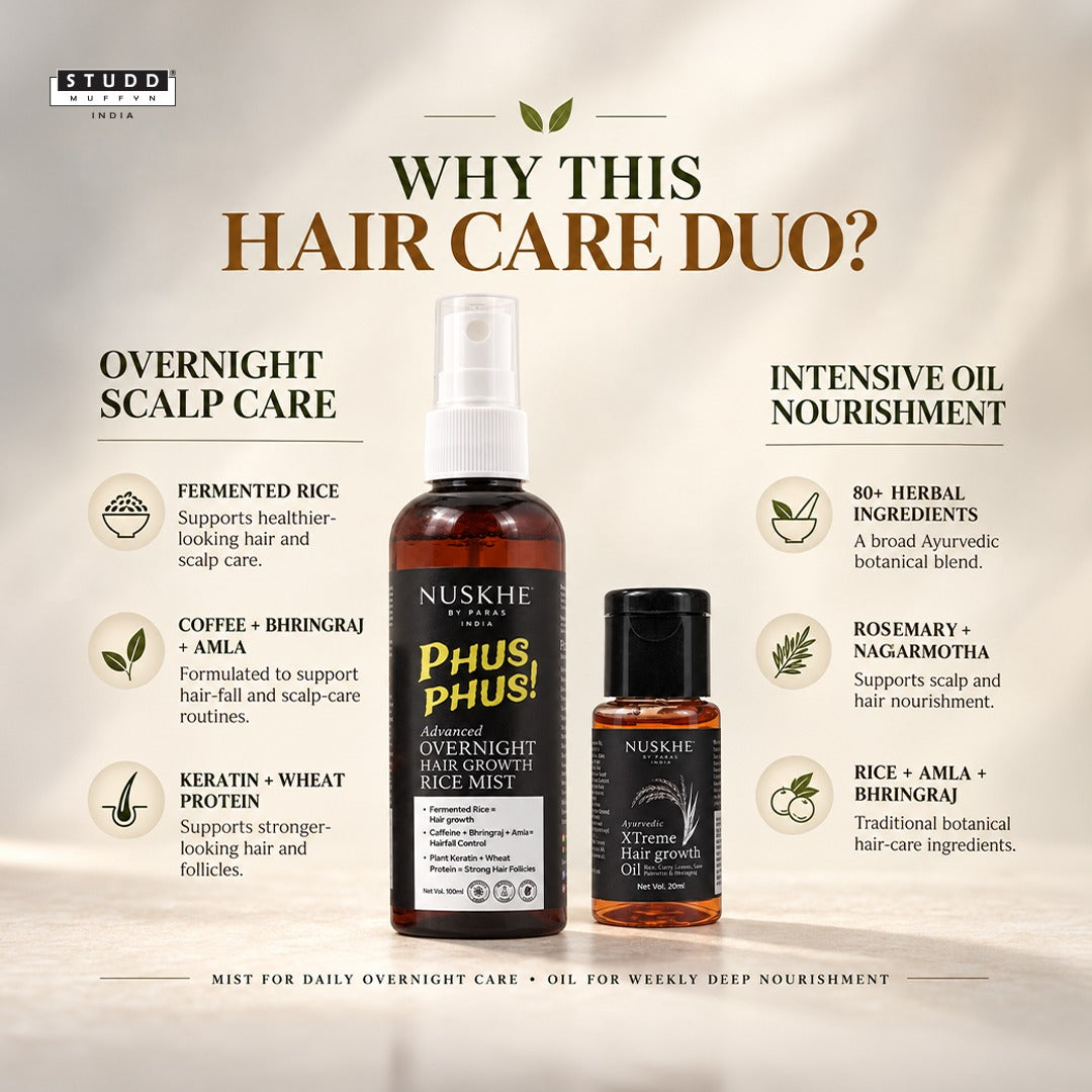 Growth & Shine Hair Combo