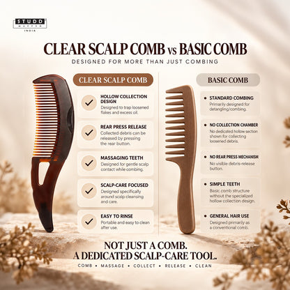 Clear Scalp Comb | Ultimate Dandruff & Oil Control Tool