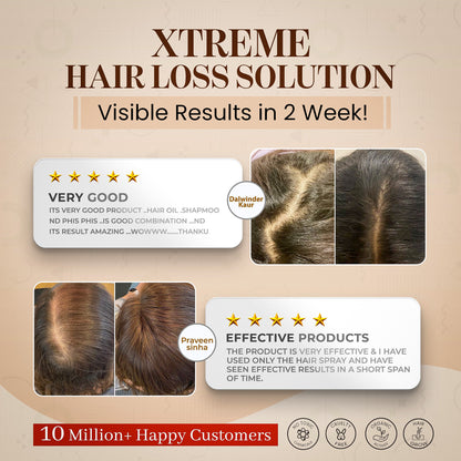 Xtreme Hair Growth Combo