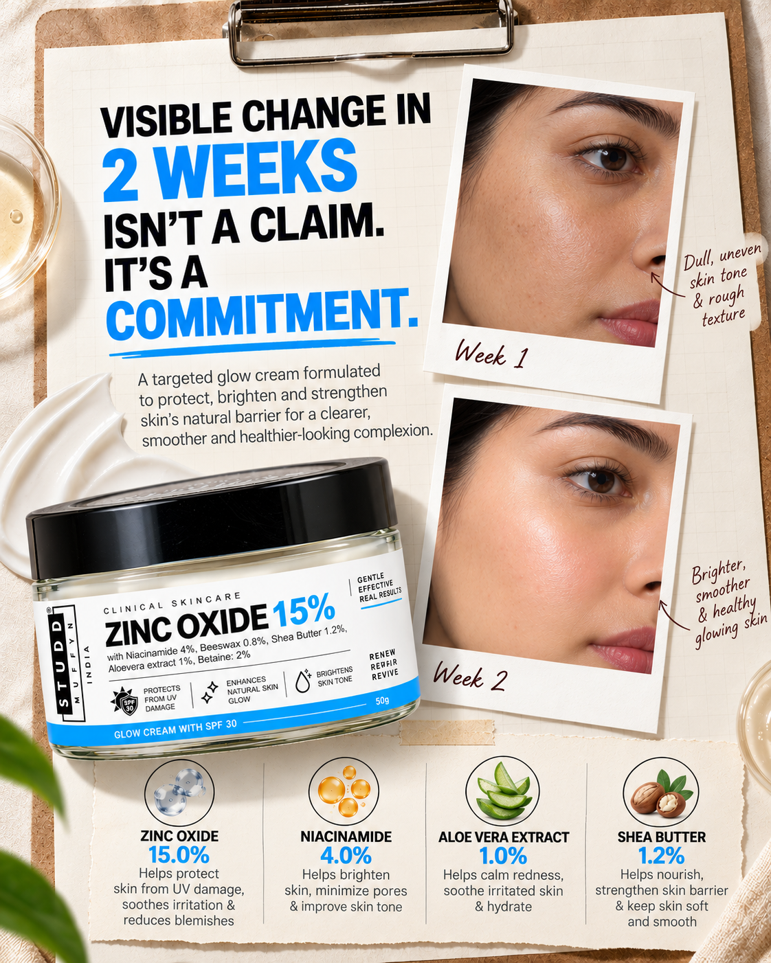 Zinc Oxide 15% Glow Cream with SPF 30