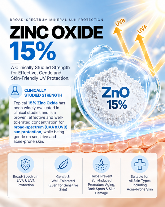 Zinc Oxide 15% Glow Cream with SPF 30