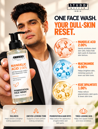 Mandelic Acid 2%, Niacinamide 4% and Kojic Dipalmitate 1% ingredient benefits: dullness, uneven tone, pigmentation and dark spots, tired-looking skin
