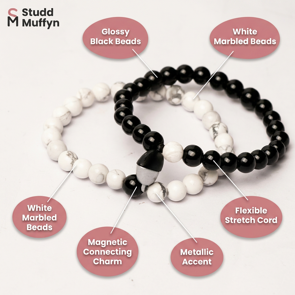 Anatomy breakdown of the magnetic duo bracelet materials