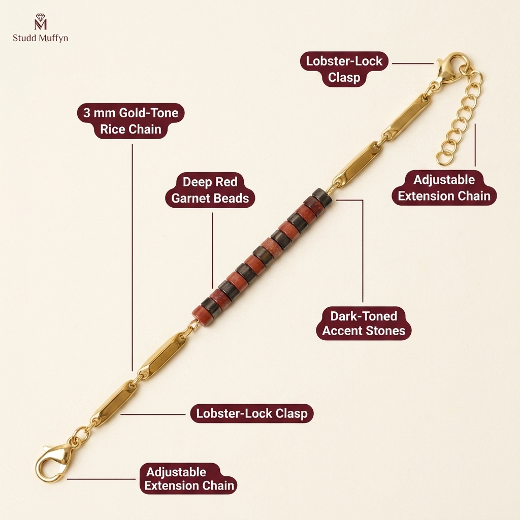 Anatomy breakdown of the Passion Golden Rice Bracelet parts