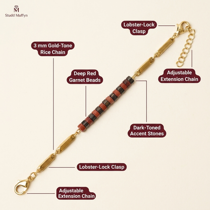 Anatomy breakdown of the Passion Golden Rice Bracelet parts
