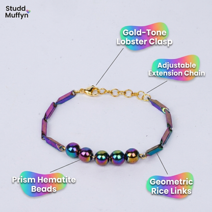 Anatomy breakdown of the Prism Hematite bracelet with material labels