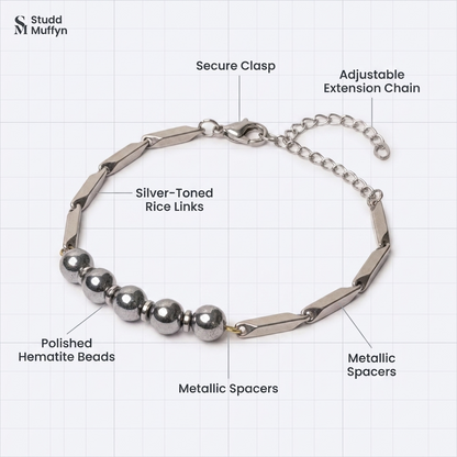 Anatomy breakdown of the Silver Hematite Rice Bracelet parts