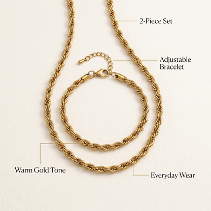 Infographic highlighting the Signature Rope Chain Combo's key features