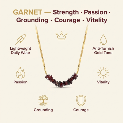 Infographic highlighting Garnet crystal meaning and necklace features