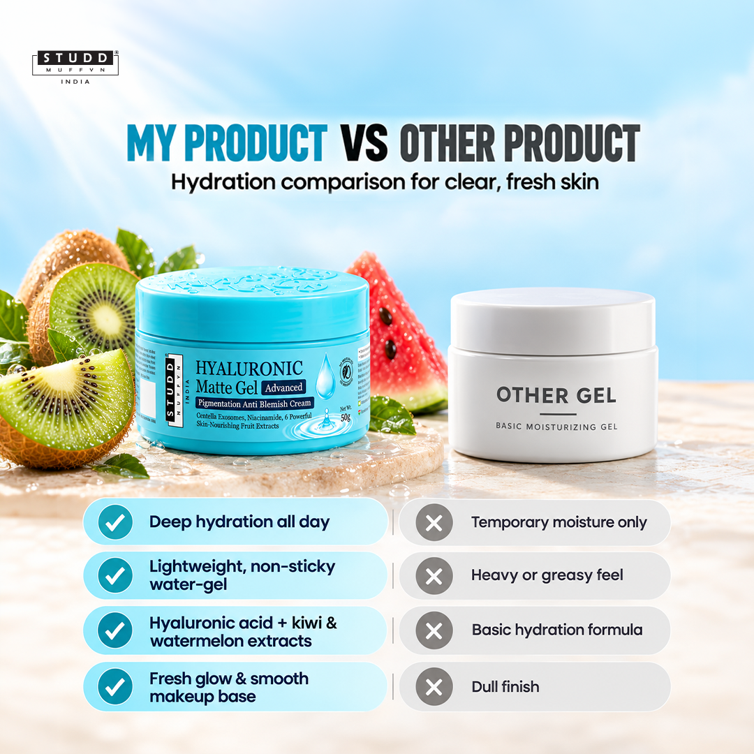 Hyaluronic Matte Gel – 50g
