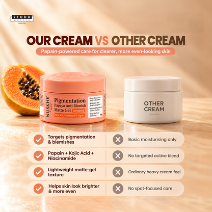 Pigmentation Anti Blemish Cream – 50gm