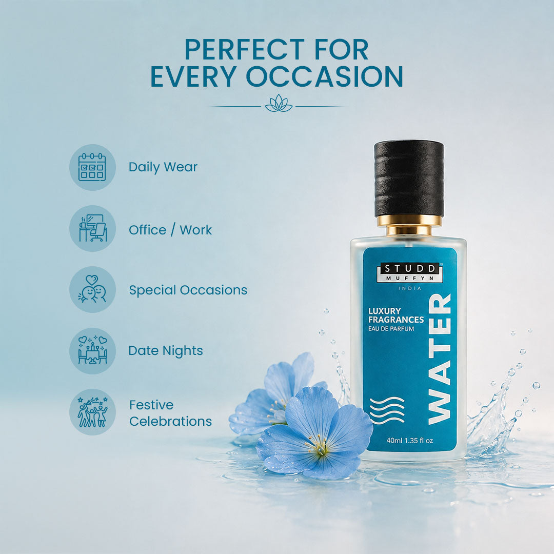 WATER - Eau de Parfum | 40ml