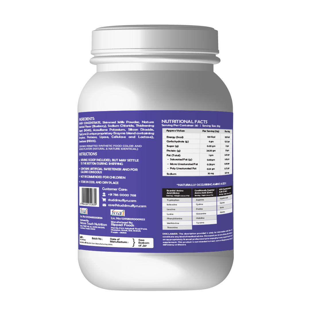 Studd Muffyn Wheylicious ,Concentrate Protein ( Blueberry-1KG / 2 KG )