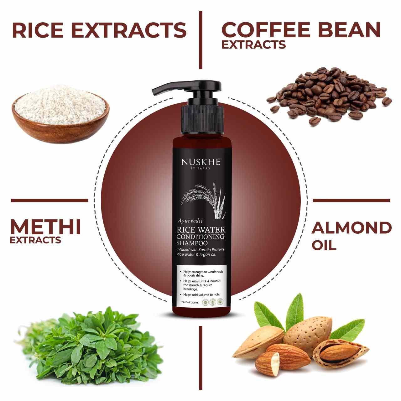 Nuskhe by Paras Ayurvedic Fermented Rice Water Conditioning Shampoo -200ml | Keratin Protein | Rice Water | Argan Oil